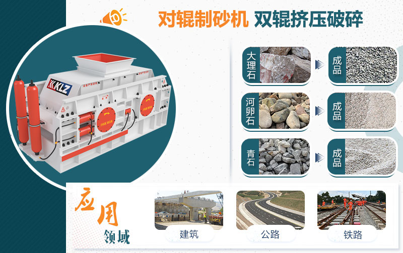 對輥制砂機的工作原理及應(yīng)用范圍